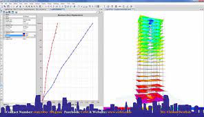 CSI Etabs Crack